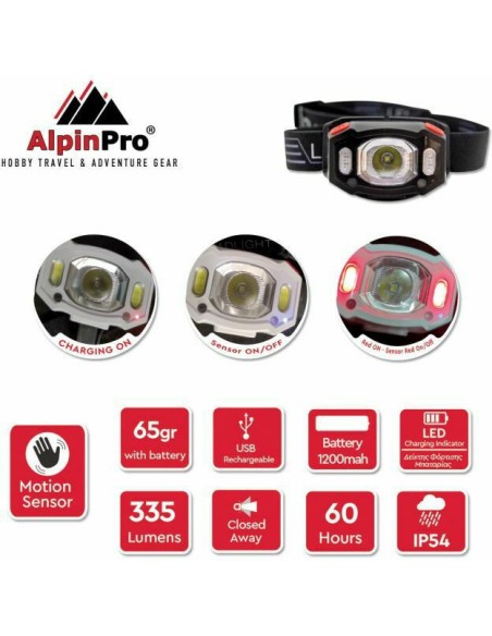 Φακός Alpin Sensor R+ (uv)