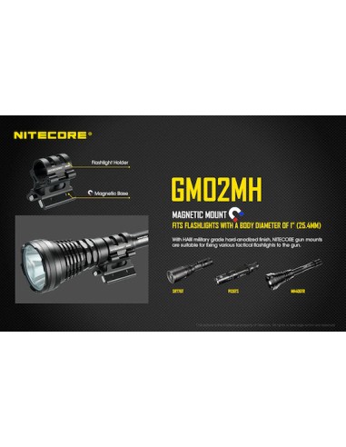 Βάση Φακού Nitecore Gm02mh Magnetic High