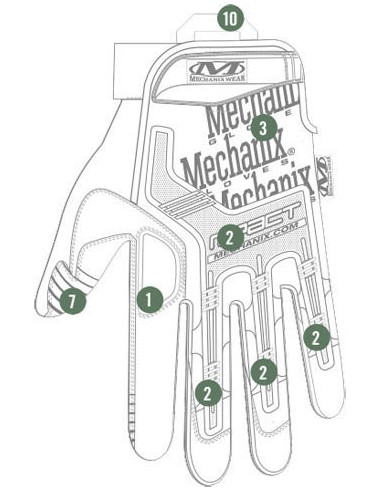 Γάντια Mechanix M-pact