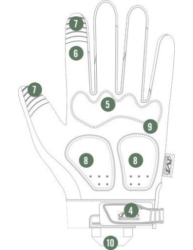 Γάντια Mechanix M-pact