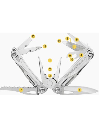 Πολυεργαλείο Leatherman Sidekick