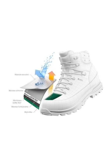 Παπούτσι Ανδρικό Aku Conero NBK GTX